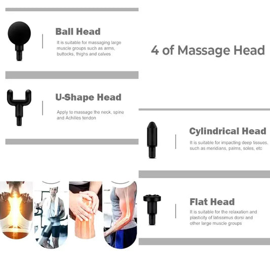 Electric Massage Gun