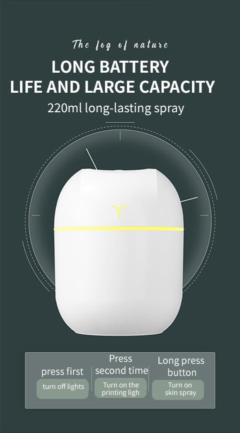 Mini USB Air Humidifier – Portable Cool Mist Diffuser